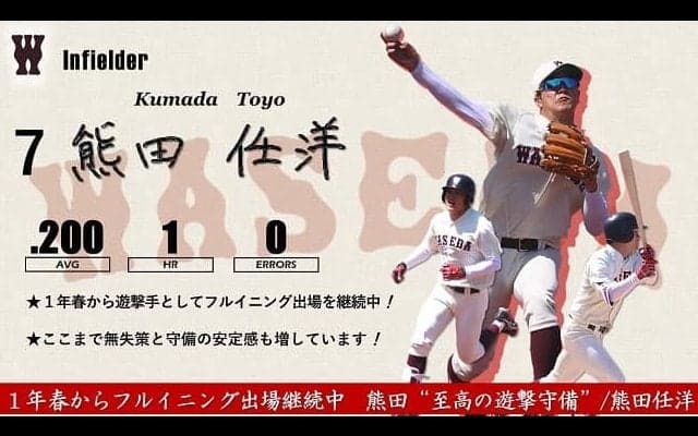 【緊急】令和３年度春季早慶戦　注目選手特集　７ 熊田任洋