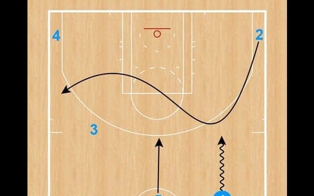 月バスSet Play of the Week（167）ナゲッツ