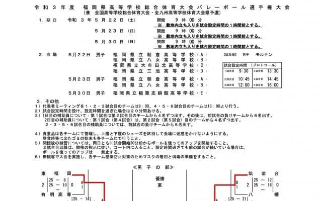 昨年度の春高王者 東福岡 インターハイ切符獲得