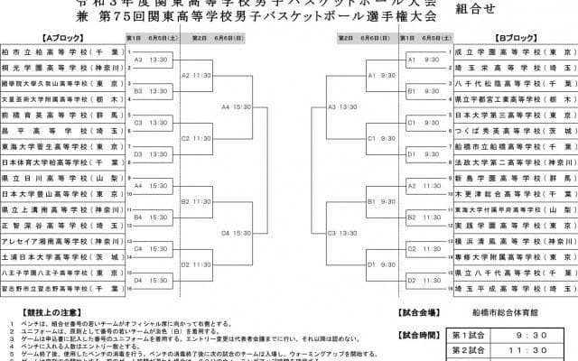 【高校バスケ】第75回関東高等学校選手権大会の組み合わせ