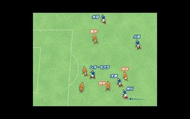 横浜F・マリノスの「賢いボール回し」。焦らず数的優位をつくる