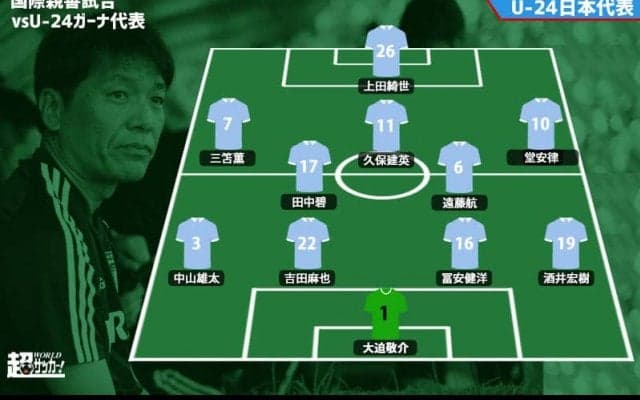 【U-24日本代表プレビュー】不測の事態が続く中、五輪初戦を想定した戦い/vsU-24ガーナ代表
