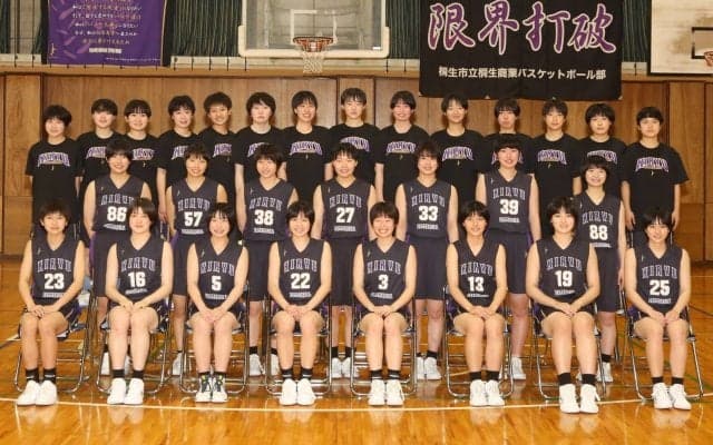 【高校バスケ】注目チームが下位回戦から激突！　関東大会女子プレビュー