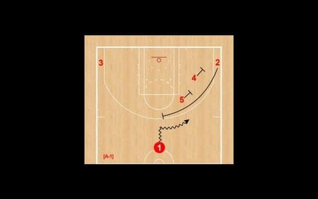 月バスSet Play of the Week（169）ホークス