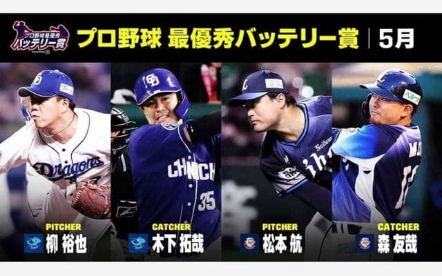 中日・柳-木下拓が2か月連続受賞　DAZN、5月の「最優秀バッテリー賞」発表