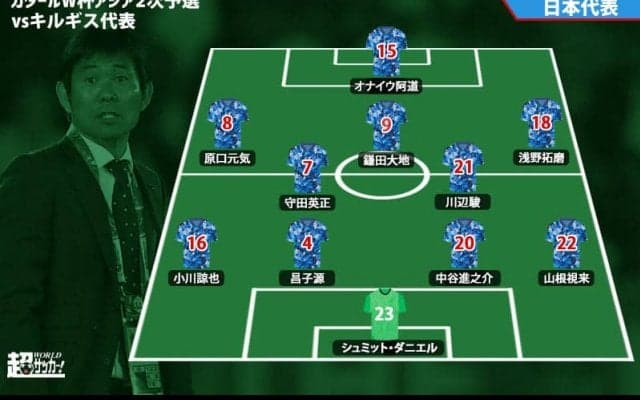 【日本代表プレビュー】最終予選前最後の試合、盤石のパフォーマンスを見せられるか《カタールW杯アジア2次予選/日本vsキルギス》
