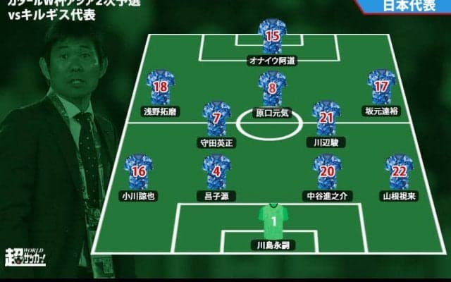 日本代表スタメン発表！ オナイウ阿道＆坂元達裕が先発起用