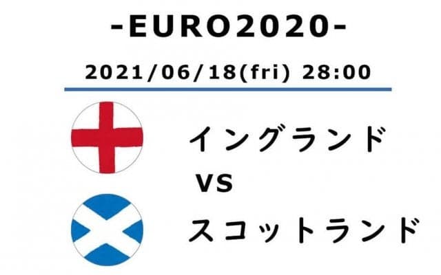 【EURO2020】引き分けの「勝敗」【イングランド対スコットランド】(1)「23年ぶりの大舞台」で歴史を築いたスコットランド
