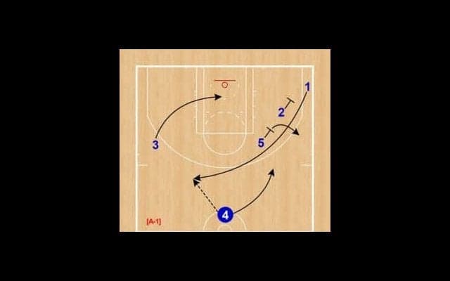 月バスSet Play of the Week（170）クリッパーズ