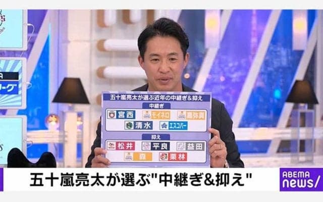 ドラ1の“マー君撃ち”にマーティンのシフト破り…五十嵐亮太氏も驚愕したNo.1動画は？