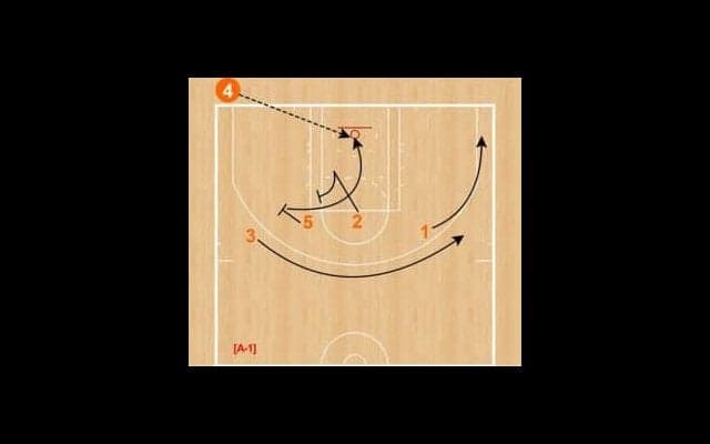 月バスSet Play of the Week（171）サンズ