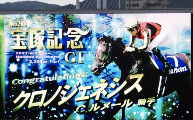 WIN5は332票的中！クロノジェネシスが連覇