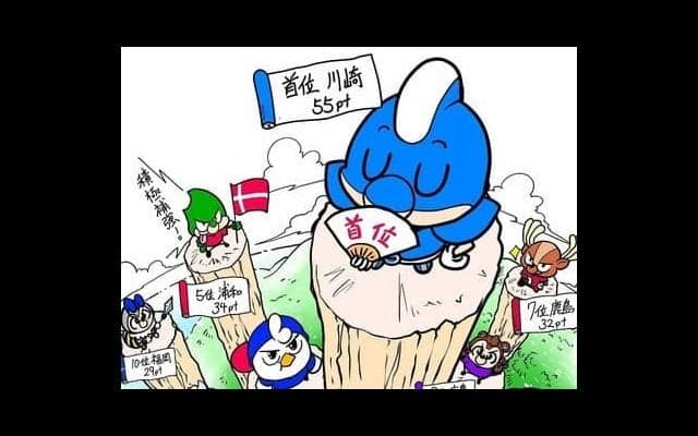 【ほぼ週刊俺たちのVAR】vol.69