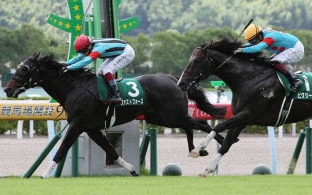 【CBC賞】勝ちタイムは1分6秒0！ファストフォースが逃げ切りV