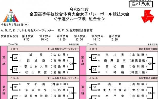 【インターハイ2021】予選グループ戦の組み合わせ一覧