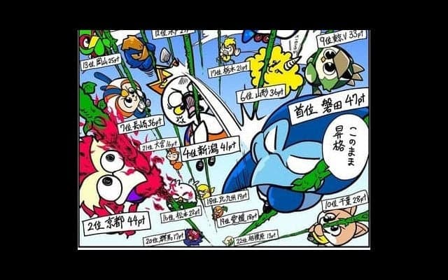 【ほぼ週刊俺たちのVAR】vol.70