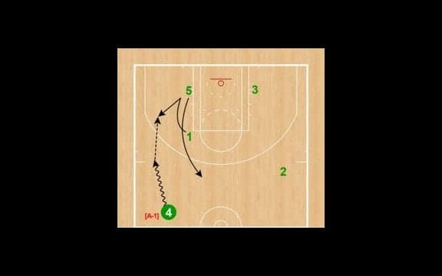 月バスSet Play of the Week（172）バックス