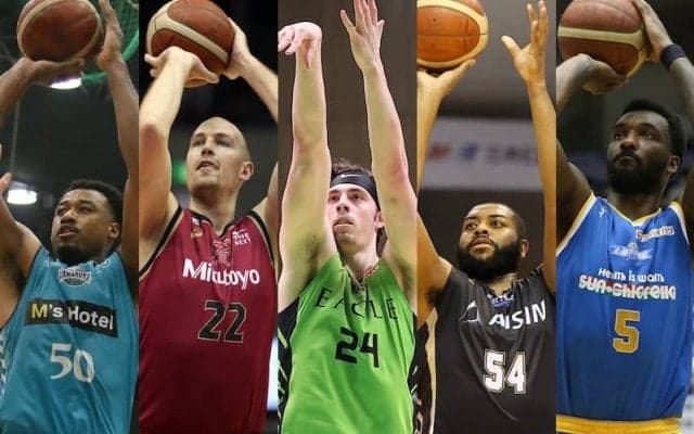 2020－21シーズン B1で最も多くのフィールドゴールを決めた選手は？