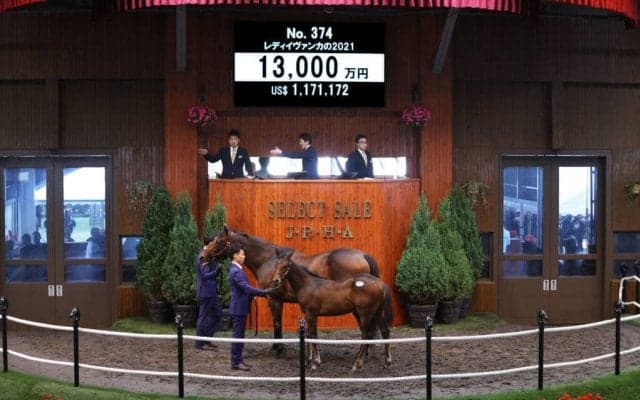 【セレクトセール2021】サトノダイヤモンド産駒が1億円超