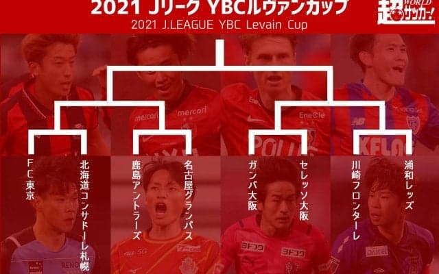 ルヴァンカップ準々決勝で大阪ダービー！ プライムステージ組み合わせが決定