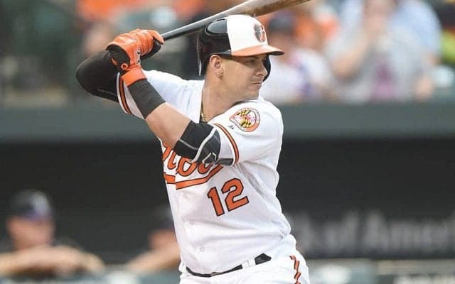 ソフトバンク、元オリオールズ・アルバレス獲得を発表　「勝利に貢献し優勝します」