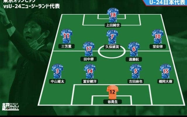 【U-24日本代表プレビュー|準々決勝】不安材料は酒井宏樹が不在のSB、気をつけたいNZの高さ/vsU-24ニュージーランド代表【東京五輪】