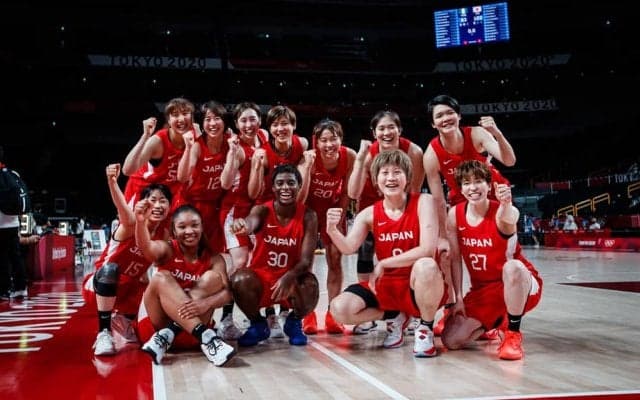 準々決勝を前に女子日本代表が世界2位に浮上 - FIBAパワーランキング