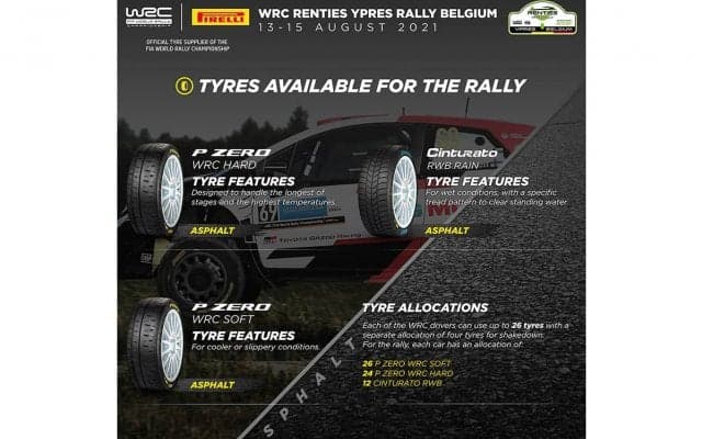 WRCベルギー：ピレリ、WRC初開催のベルギーにP ZERO WRCを投入