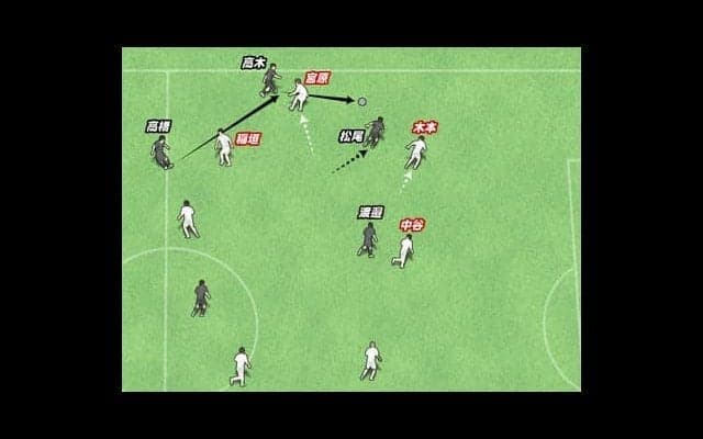横浜FCが見事な連係プレー。好調維持で最下位からの巻き返しなるか