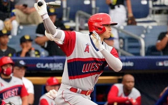 【MLB】大谷翔平に関する投稿は「いいね」激増　米識者が驚き「大谷アカウントに変更を検討」