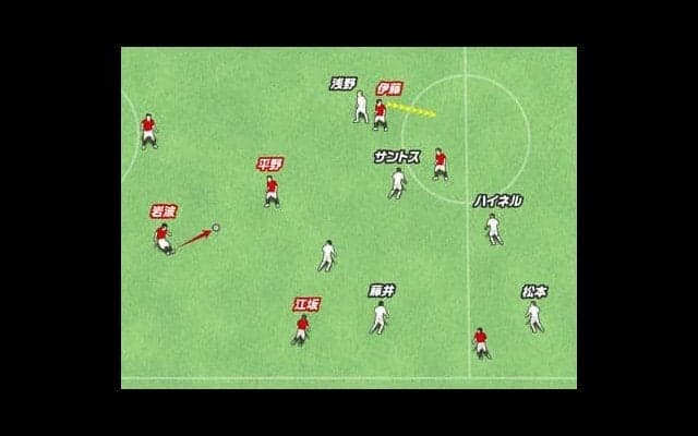 連勝の浦和レッズ。ビルドアップからのゴールの肝になった、ボランチのあるプレー