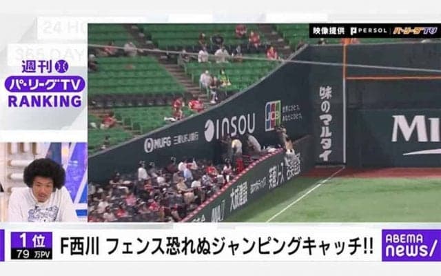 日本ハム西川のフェンス恐れぬ超絶美技　「パ・リーグTV」でバズった動画は？