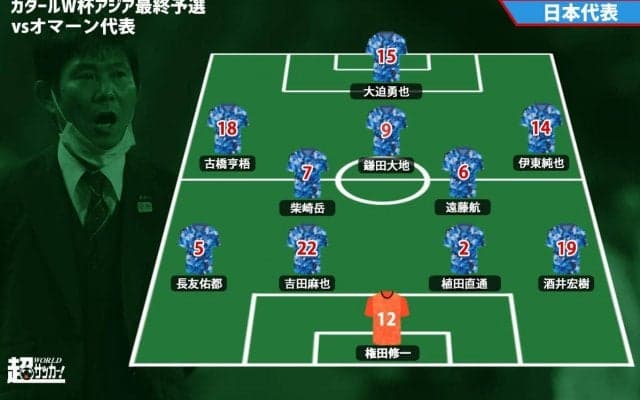 【日本代表プレビュー】いよいよ始まる最終予選、不測の事態が続く中でW杯への第一歩を踏み出せるか/vsオマーン代表【カタールW杯最終予選】
