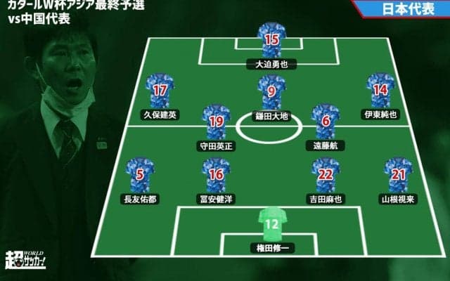 【日本代表プレビュー】最悪の一戦からのバウンスバックは。一丸となり必勝で臨む/vs中国代表【カタールW杯最終予選】
