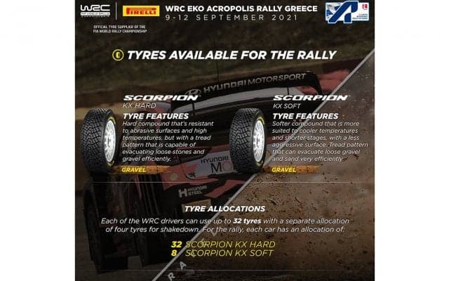 WRCギリシャ：ピレリ、カレンダー復帰の伝統グラベルラリーにスコーピオンKXを供給