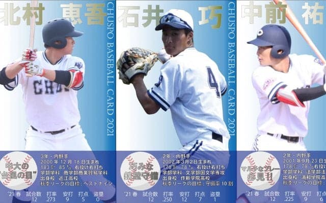 秋季リーグ開幕直前インタビュー②～神宮の主役も俺たちだ！元甲子園スター編