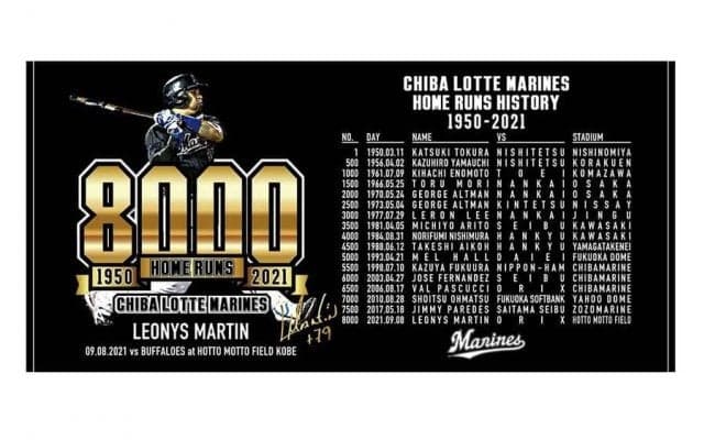 首位ロッテ、球団通算8000本塁打グッズ販売　1号から節目のHR達成者の名前が一覧に