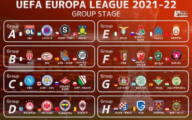 【ELグループステージ展望】メガクラブ不在も強豪が参戦!　日本人7選手が参戦