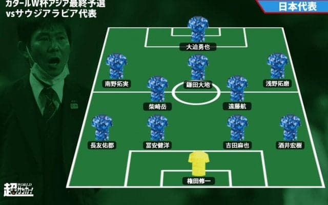 【日本代表プレビュー】純度100%のアウェイゲーム、落とせない大一番に臨む/vsサウジアラビア代表【カタールW杯最終予選】