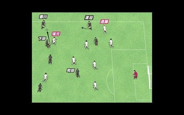 大分トリニータが狙い通りのサイド攻撃で得点。執念のJ1残留なるか