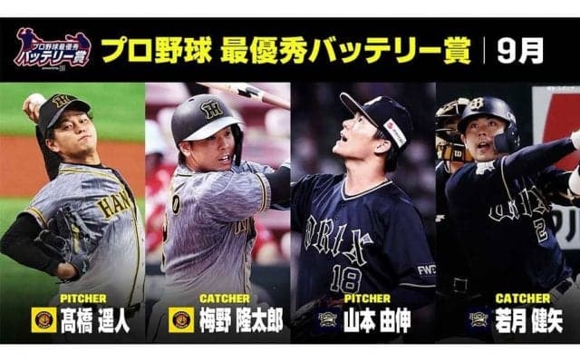 DAZNが9月「最優秀バッテリー賞」発表　セは阪神・高橋＆梅野、パはオリ山本＆若月
