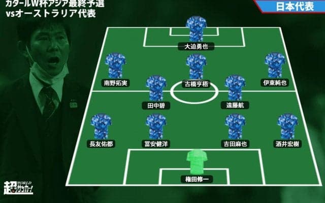 【日本代表プレビュー】勝たなければいけない一戦、メンバーにテコ入れはあるのか？/vsオーストラリア代表【カタールW杯最終予選】