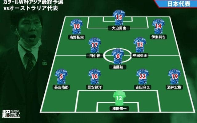 日本代表、田中碧がスタメン起用！ オーストラリア代表戦のシステムは[4-3-3]か
