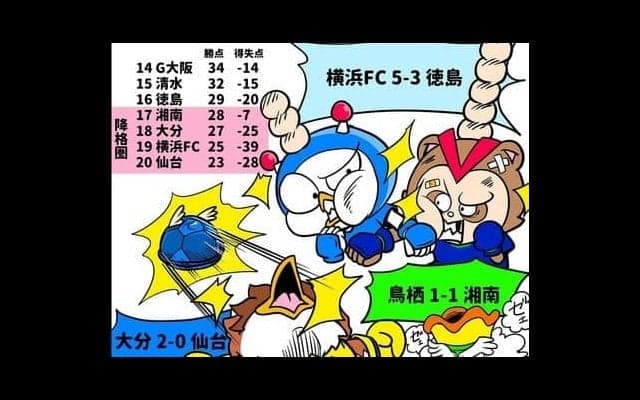 【ほぼ週刊俺たちのVAR】vol.85