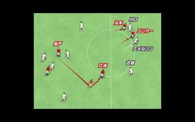 浦和はACLに届くか。大量得点を呼び込んだ前線のコンビネーションは好調だ