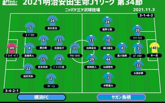 【J1注目プレビュー|第34節:横浜FCvs鳥栖】下剋上へ必殺カウンターは決まるのか、絶不調・鳥栖は3位へ望みを