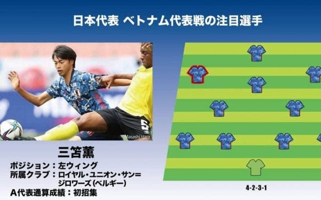 サッカー日本代表「ベトナム代表戦の注目選手5人｣(2)ついに来た「A代表初招集」!ベルギーで躍進する東京五輪世代期待のウィンガー・三笘薫