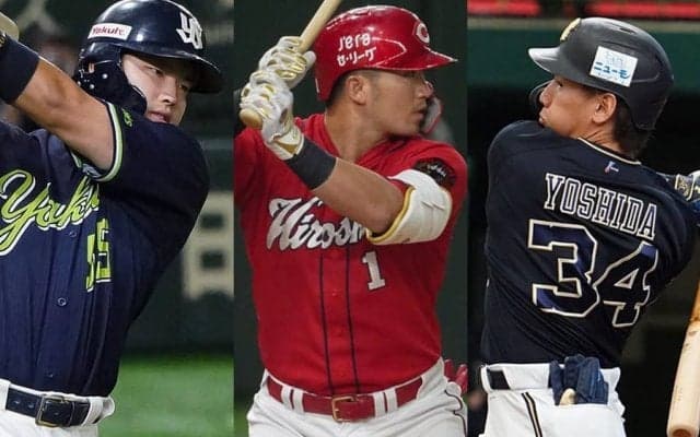 傑出する村上、鈴木誠、吉田正…　タイトルにはならない野手部門別トップ選手は？