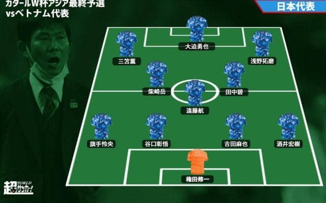 【日本代表プレビュー】アクシデントの日本、新戦力を試し勝利を掴み取れ/vsベトナム代表【カタールW杯最終予選】