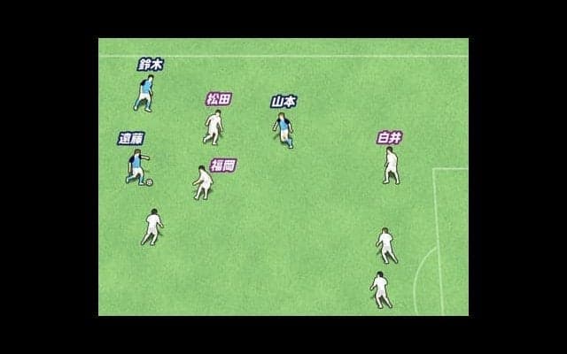 J1昇格目前のジュビロ磐田。遠藤保仁の職人芸「無駄パス→スルーパス」が出た！